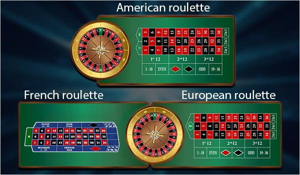 Types Of Roulette